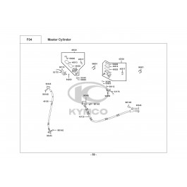 DOWNTOWN 300i v2-ΣΥΣΤΗΜΑ ΠΕΔΗΣΗΣ