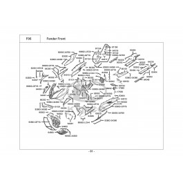 DOWNTOWN 300i v2-ΠΟΔΙΑ ΕΜΠΡΟΣΘΙΑ-ΔΑΠΕΔΟ ΚΕΝΤΡΙΚΟ