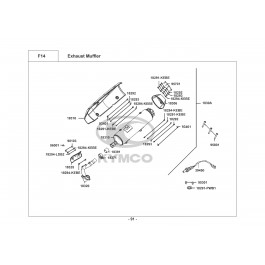 DOWNTOWN 300i v2-ΕΞΑΤΜΙΣΗ