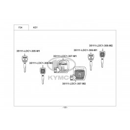 DOWNTOWN 300i v2-ΚΛΕΙΔΙ