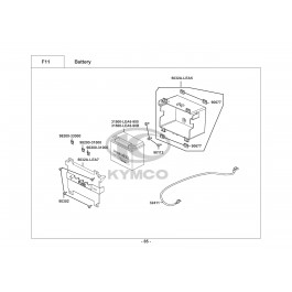 DOWNTOWN 300i V2 ABS-ΜΠΑΤΑΡΙΑ