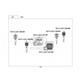 DOWNTOWN 300i V2 ABS-ΚΛΕΙΔΙ