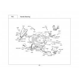 K-XCT 300i-ΤΑΧΥΜΕΤΡΟ (ΚΟΝΤΕΡ)