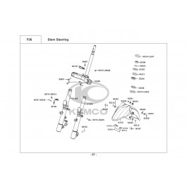 K-XCT 300i-ΜΠΡΟΣΤΙΝΟ ΣΥΣΤΗΜΑ
