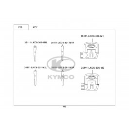 K-XCT 300i-ΚΛΕΙΔΙ