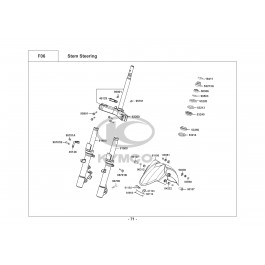 K-XCT 300i ABS-ΜΠΡΟΣΤΙΝΟ ΣΥΣΤΗΜΑ