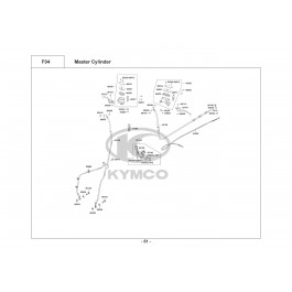 XCITING 400i-ΣΥΣΤΗΜΑ ΠΕΔΗΣΗΣ