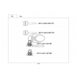 XCITING 400i-ΚΛΕΙΔΙ