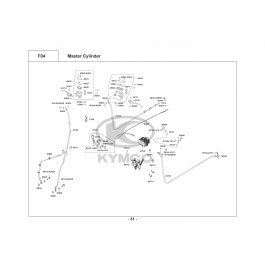 XCITING 400i ABS-ΣΥΣΤΗΜΑ ΠΕΔΗΣΗΣ