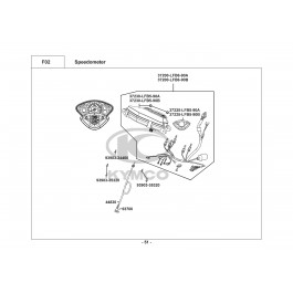 MOVIE S 150i-ΤΑΧΥΜΕΤΡΟ (ΚΟΝΤΕΡ)