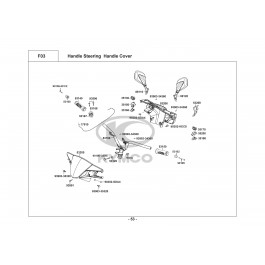 MOVIE S 150i-ΤΙΜΟΝΙ-ΠΡΟΣΤΑΤΕΥΤΙΚΑ ΤΙΜΟΝΙΟΥ