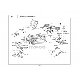 MOVIE S 150i-ΠΟΔΙΑ ΕΜΠΡΟΣΘΙΑ-ΔΑΠΕΔΟ ΚΕΝΤΡΙΚΟ