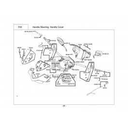 AGILITY 50 16''2T E2 2013-ΤΙΜΟΝΙ-ΠΡΟΣΤΑΤΕΥΤΙΚΑ ΤΙΜΟΝΙΟΥ