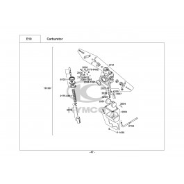 SPIKE 125-ΚΑΡΜΠΥΡΑΤΕΡ