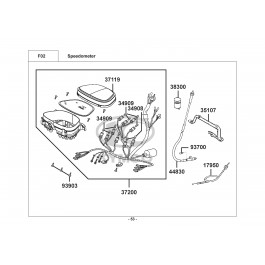 SPIKE 125-ΤΑΧΥΜΕΤΡΟ (ΚΟΝΤΕΡ)