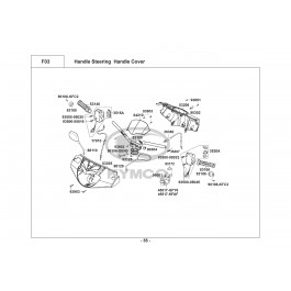 SPIKE 125-ΤΙΜΟΝΙ-ΠΡΟΣΤΑΤΕΥΤΙΚΑ ΤΙΜΟΝΙΟΥ
