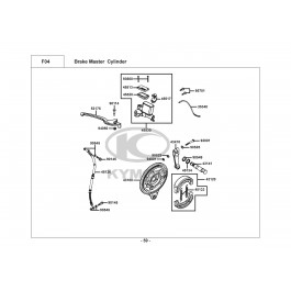SPIKE 125-ΣΥΣΤΗΜΑ ΠΕΔΗΣΗΣ
