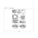 MXU 400-ΑΥΤΟΚΟΛΛΗΤΑ ΠΡΟΕΙΔΟΠΟΙΗΣΕΩΝ