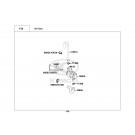 MXU 250-ΒΑΛΒΙΔΑ ΟΞΥΓΩΝΩΣΗΣ