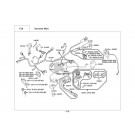 MXU 250 R-ΚΑΛΩΔΙΩΣΗ-ΗΛΕΚΤΡΙΚΑ ΜΕΡΗ