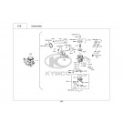 UXV 500 4x4-ΚΑΡΜΠΥΡΑΤΕΡ