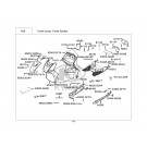 AGILITY 125i CBS E4-ΠΟΔΙΑ ΕΜΠΡΟΣΘΙΑ-ΔΑΠΕΔΟ ΚΕΝΤΡΙΚΟ