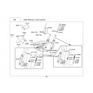 AGILITY 125i CBS E4-ΜΠΡΟΣΤΙΝΟ ΣΥΣΤΗΜΑ