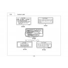 ZX 50-ΑΥΤΟΚΟΛΛΗΤΑ ΠΡΟΕΙΔΟΠΟΙΗΣΕΩΝ