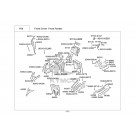 PEOPLE S 125i ABS E4-ΠΟΔΙΑ ΕΜΠΡΟΣΘΙΑ-ΔΑΠΕΔΟ ΚΕΝΤΡΙΚΟ