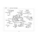 PEOPLE S 150i E4 ABS-ΠΟΔΙΑ ΕΜΠΡΟΣΘΙΑ-ΔΑΠΕΔΟ ΚΕΝΤΡΙΚΟ