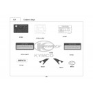 PEOPLE S 150i E4 ABS-ΑΥΤΟΚΟΛΛΗΤΑ