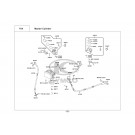 DOWNTOWN 350i ABS Noodoe E4-ΣΥΣΤΗΜΑ ΠΕΔΗΣΗΣ