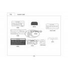 DOWNTOWN 350i ABS Noodoe E4-ΑΥΤΟΚΟΛΛΗΤΑ ΠΡΟΕΙΔΟΠΟΙΗΣΕΩΝ