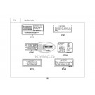 ZX 50 E2-ΑΥΤΟΚΟΛΛΗΤΑ ΠΡΟΕΙΔΟΠΟΙΗΣΕΩΝ