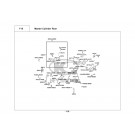 MXU 500-ΣΥΣΤΗΜΑ ΠΕΔΗΣΗΣ