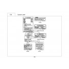 MXU 450i(4X4)-ΑΥΤΟΚΟΛΛΗΤΑ ΠΡΟΕΙΔΟΠΟΙΗΣΕΩΝ