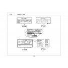 PEOPLE S 50 2T-ΑΥΤΟΚΟΛΛΗΤΑ ΠΡΟΕΙΔΟΠΟΙΗΣΕΩΝ