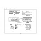 PEOPLE 125-ΑΥΤΟΚΟΛΛΗΤΑ ΠΡΟΕΙΔΟΠΟΙΗΣΕΩΝ