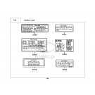 PEOPLE 125 E2-ΑΥΤΟΚΟΛΛΗΤΑ ΠΡΟΕΙΔΟΠΟΙΗΣΕΩΝ