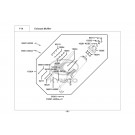 PEOPLE 125 S E3-ΕΞΑΤΜΙΣΗ