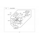 PEOPLE 125 S E3 DD-ΕΞΑΤΜΙΣΗ