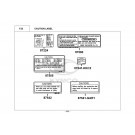 PEOPLE 125 S E3 DD-ΑΥΤΟΚΟΛΛΗΤΑ ΠΡΟΕΙΔΟΠΟΙΗΣΕΩΝ