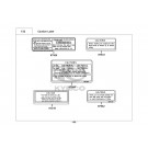 PEOPLE 150-ΑΥΤΟΚΟΛΛΗΤΑ ΠΡΟΕΙΔΟΠΟΙΗΣΕΩΝ