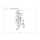 PEOPLE 250 S-ΑΜΟΡΤΙΣΕΡ ΕΜΠΡΟΣΘΙΑ (AΝΑΛΥΣΗ)