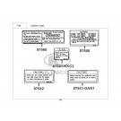 PEOPLE 250 S-ΑΥΤΟΚΟΛΛΗΤΑ ΠΡΟΕΙΔΟΠΟΙΗΣΕΩΝ