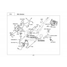 PEOPLE S 50 4T-ΚΑΛΩΔΙΩΣΗ-ΗΛΕΚΤΡΙΚΑ ΜΕΡΗ