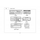 PEOPLE GT 125i CBS E4-ΑΥΤΟΚΟΛΛΗΤΑ ΠΡΟΕΙΔΟΠΟΙΗΣΕΩΝ