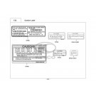 PEOPLE GTi 200 (2016) MAT-ΑΥΤΟΚΟΛΛΗΤΑ ΠΡΟΕΙΔΟΠΟΙΗΣΕΩΝ