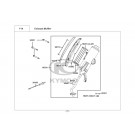 PEOPLE ONE 125i-ΕΞΑΤΜΙΣΗ