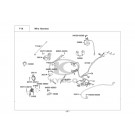 PEOPLE ONE 125i-ΚΑΛΩΔΙΩΣΗ-ΗΛΕΚΤΡΙΚΑ ΜΕΡΗ